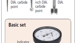 Mitutoyo Dial Test Indicator Horizontal (Inch) Lever Type - Full Set Composition