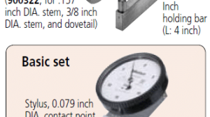 Mitutoyo Dial Test Indicator Horizontal (Inch) Lever Type - Full Set Compared with Basic Set