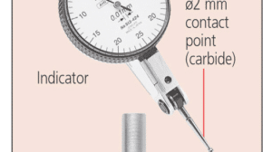 Mitutoyo Dial Test Indicator Basic Set Composition