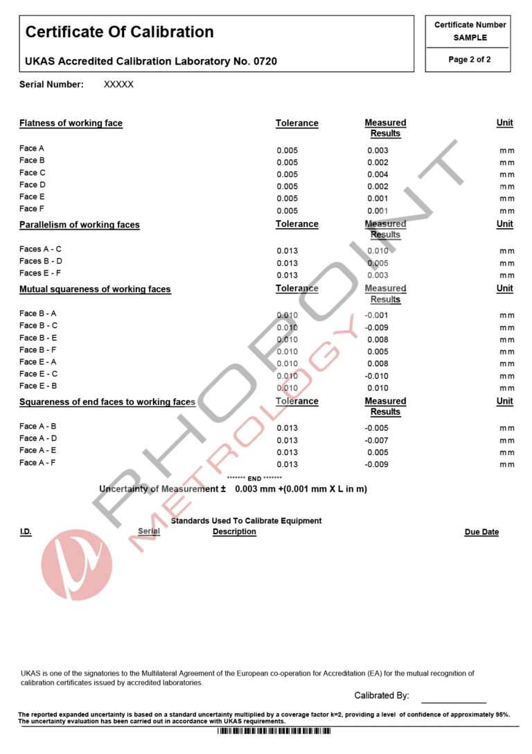 Sample of Rhopoint Metrology Angle Plate Calibration Certificate Page 2 of 2