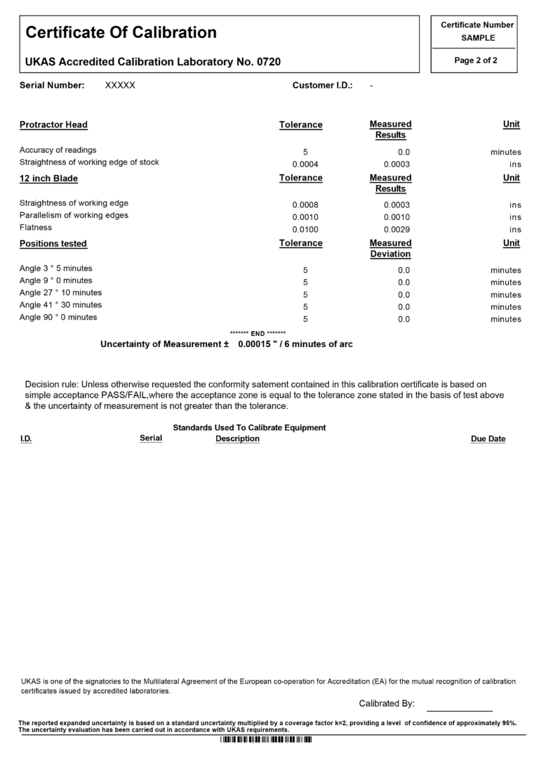 Rhopoint Metrology sample ukas calibration certificate for bevel protractor page 2 of 2