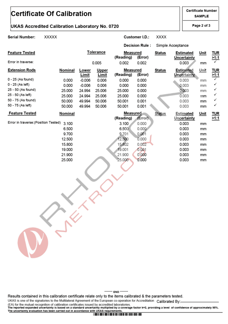 Rhopoint Metrology sample certificate for depth micrometer page 2 of 3