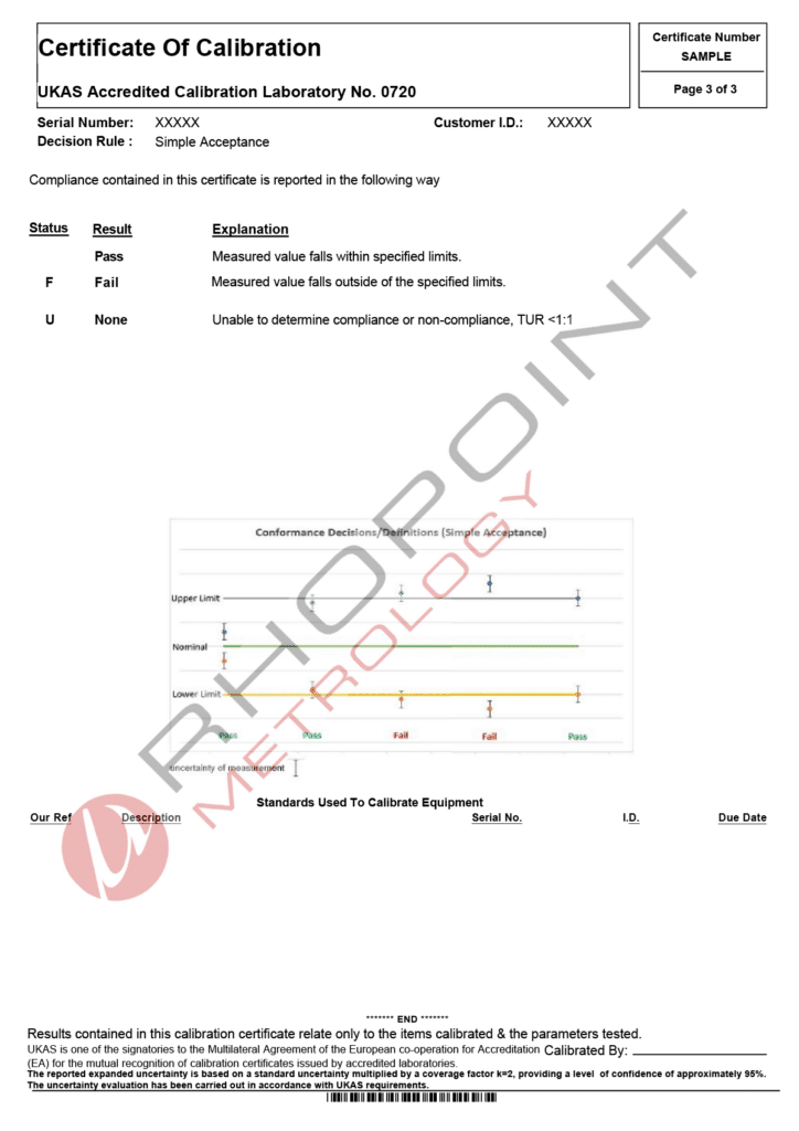 Rhopoint Metrology sample certificate for vernier depth gauge page 3 of 3